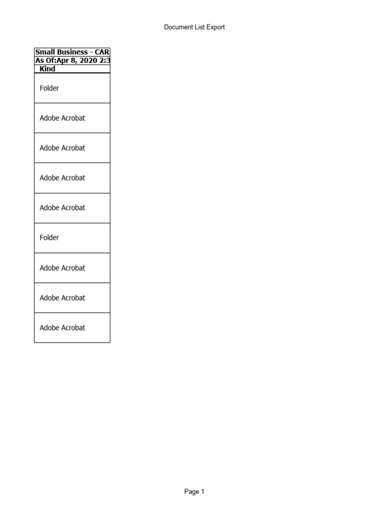 Document List for Small Business CARES | PDF | Software | Application ...