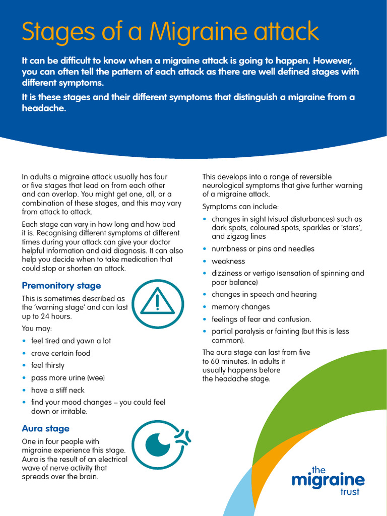 MIGT7574 Stages of Attack Factsheet v1 | PDF | Migraine | Headache