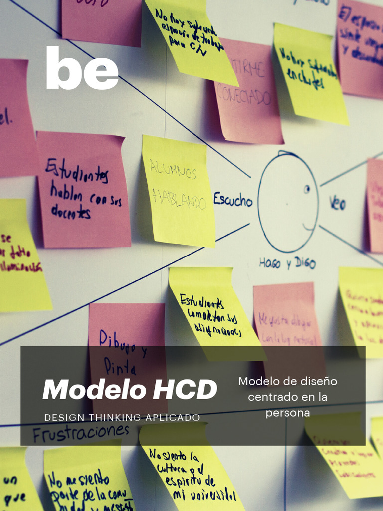 Generación de Ideas en Design Thinking | PDF | Pensamiento | Diseño