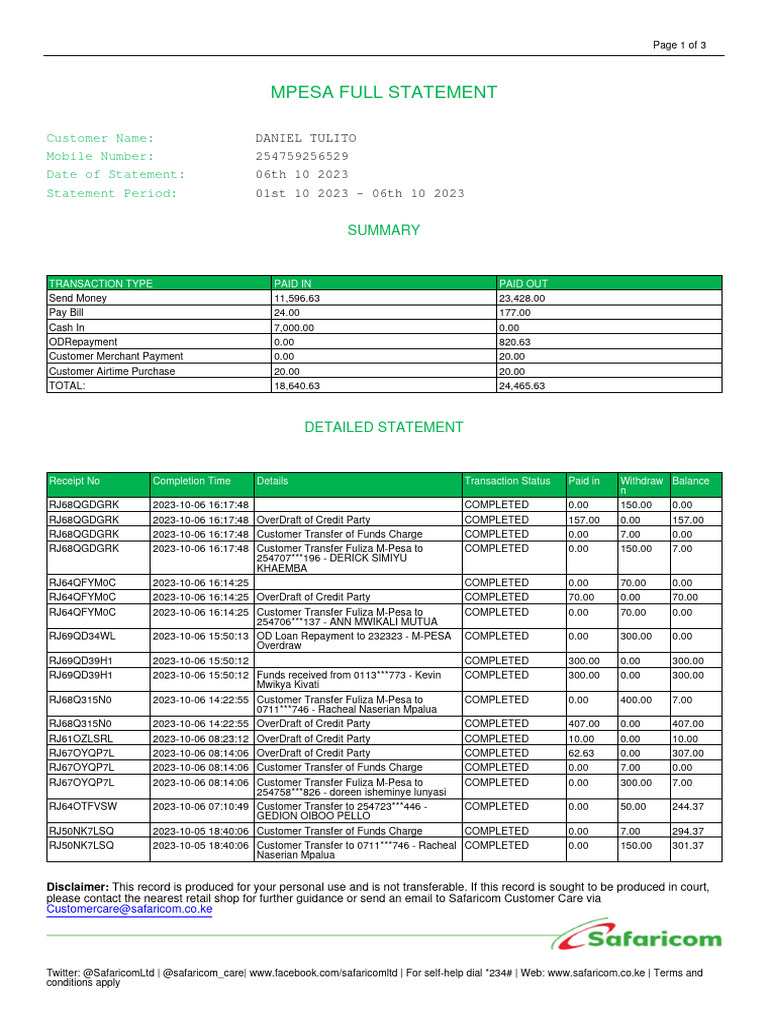 M-Pesa Business Till Overdraft Statement | PDF | Overdraft | Private Sector