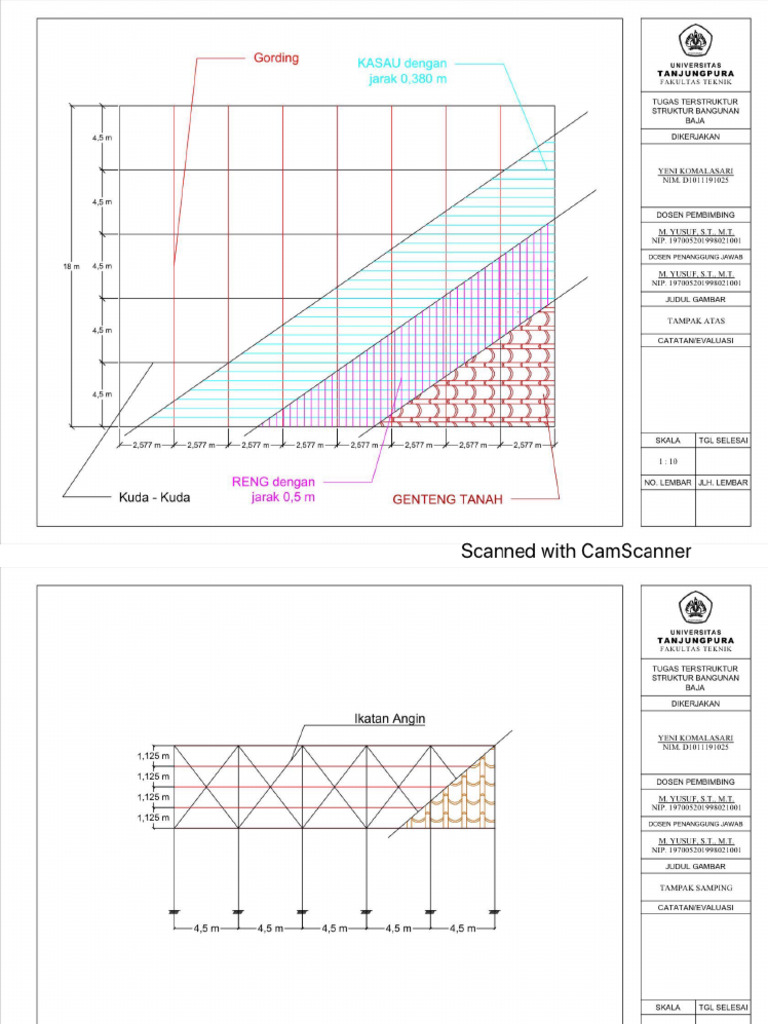 DENAH | PDF
