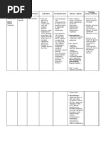 Valproic Acid