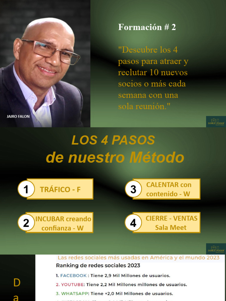 Formación # 2 - Los 4 Pasos Doble Poder | PDF | Facebook | Blog