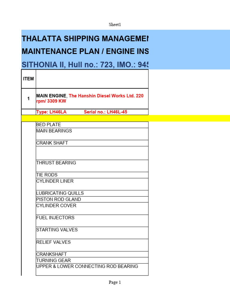 Engine Maintenance Plan for Sithonia II | PDF | Internal Combustion ...