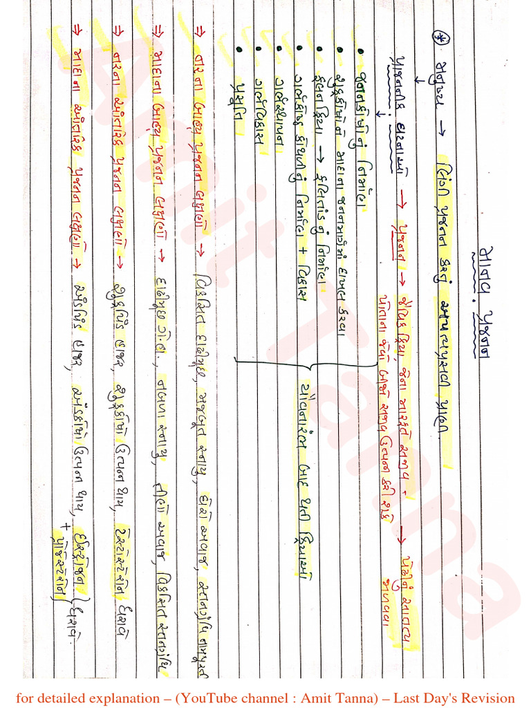 Bio STD 12 CH 3 | PDF