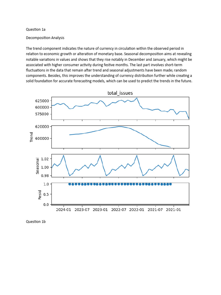 Python Task 2 | PDF | Forecasting | Autoregressive Integrated Moving ...