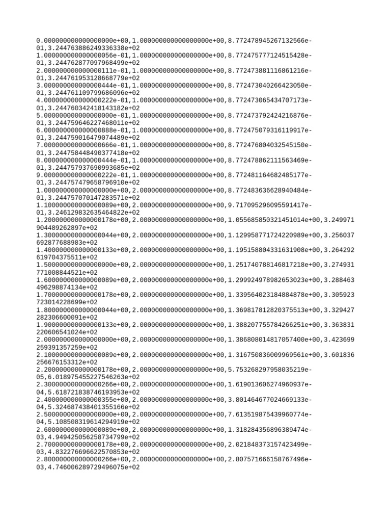 Data Analysis of Numerical Patterns | PDF