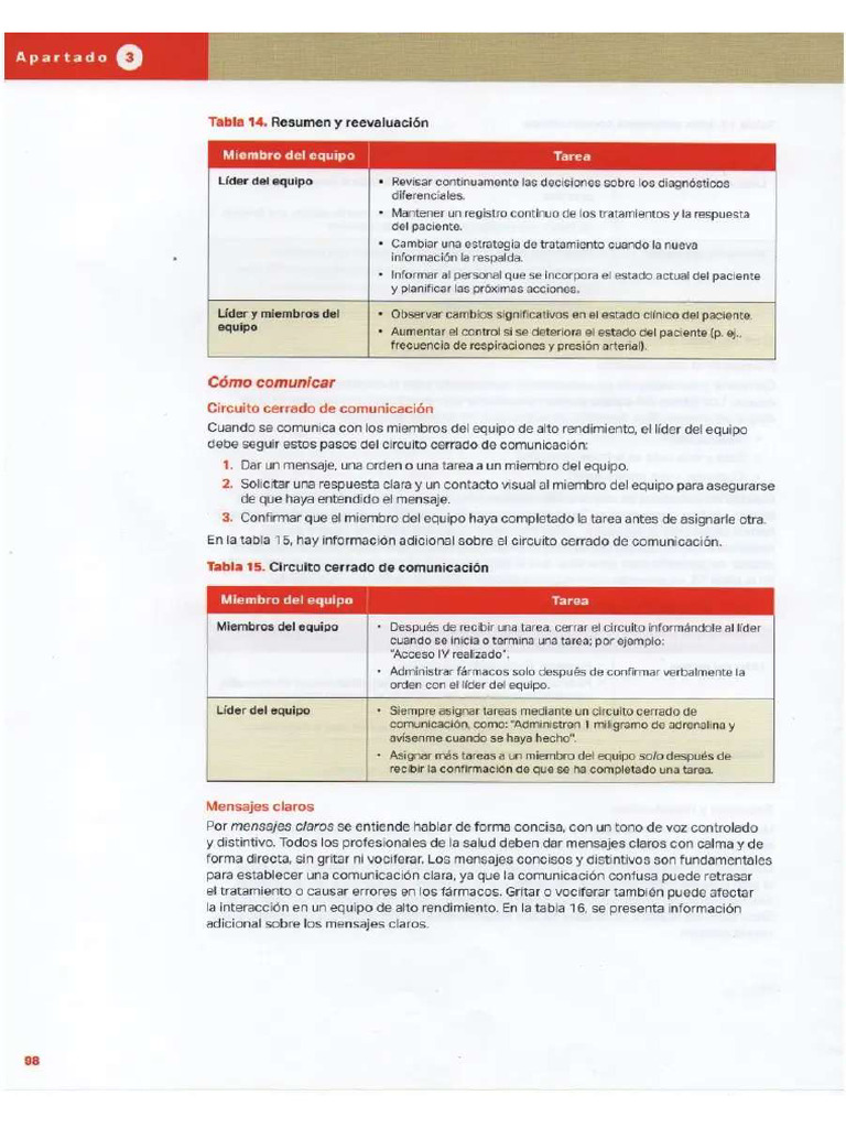 Svca 3 | PDF