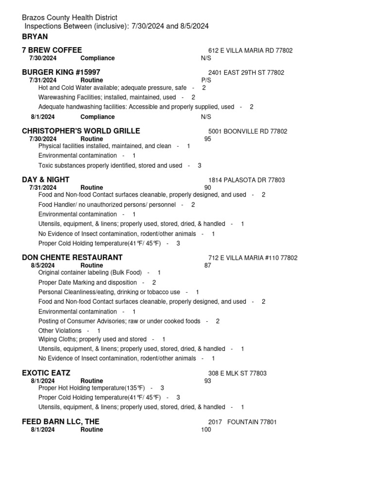 Restaurant Report Card: August 8 2024 PDF Food Safety Hand Washing