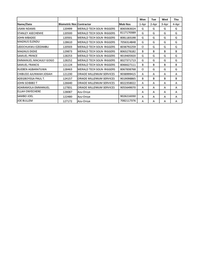 contractor-shift-schedule-mar-2024-pdf