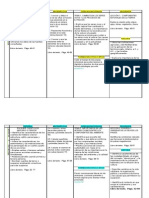 6to. Grado - Bloque 2 - Dosificación