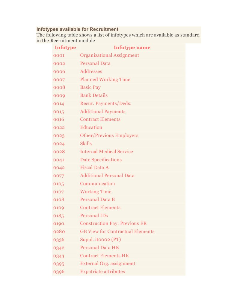 Data Analysis and Processing Guide | PDF