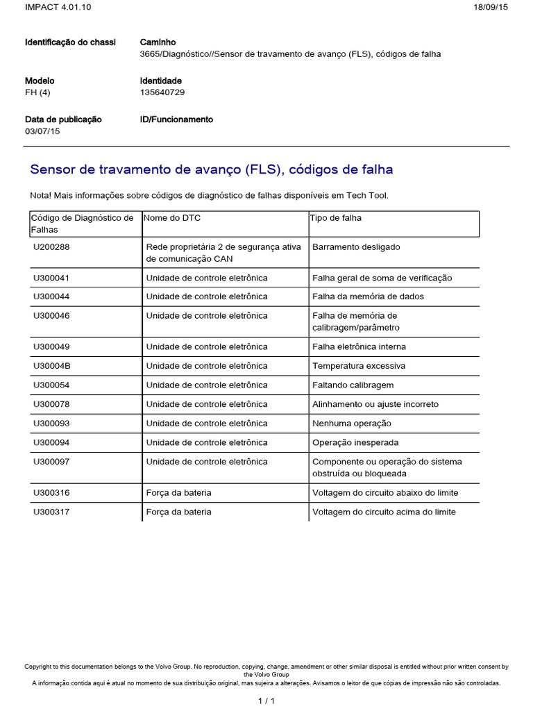 Curso 16 (FLS) | PDF | Eletrônicos | Engenharia Elétrica