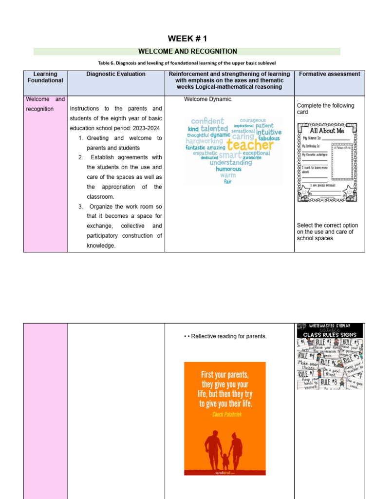 SEMANA 1 - BIENVENIDA Y RECONOCIMIENTO 8vo Ingles | PDF | Teaching ...