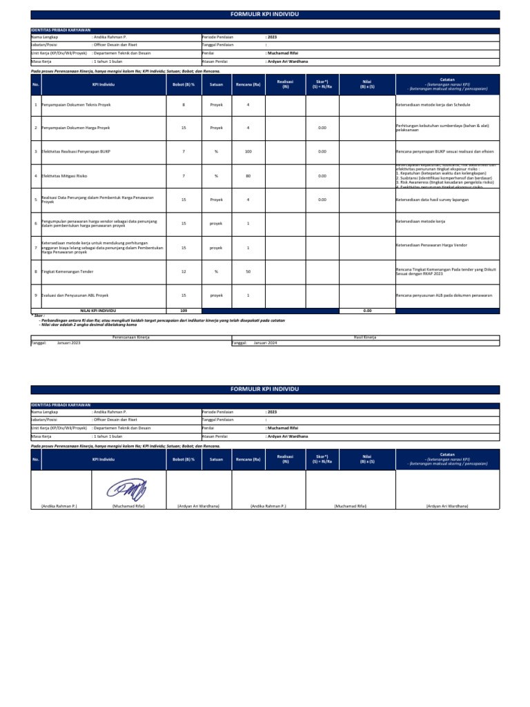 Form Kpi 2024 | PDF