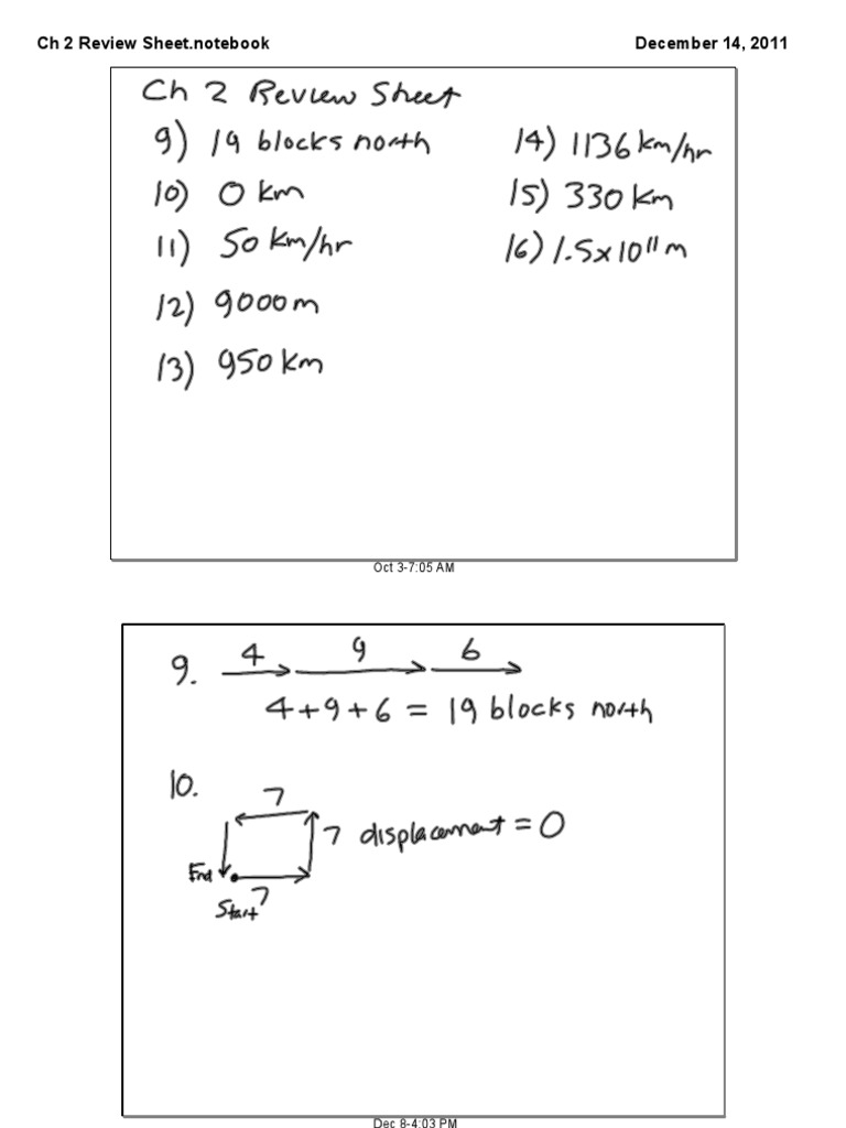 Chapter 2 Review Sheet Summary | PDF | Language Arts & Discipline ...