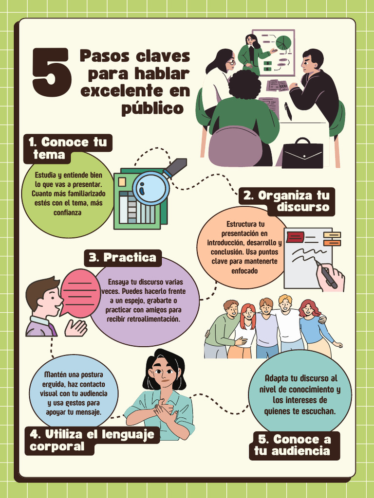 Claves Para Hablar Bien En Público Pdf Flores Reproducción