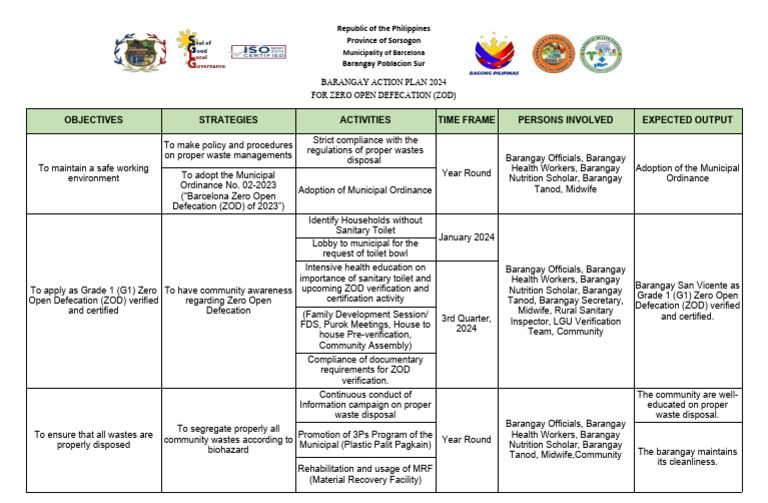 Barangay Action Plan for Zero Open Defecation | PDF | Waste Management ...