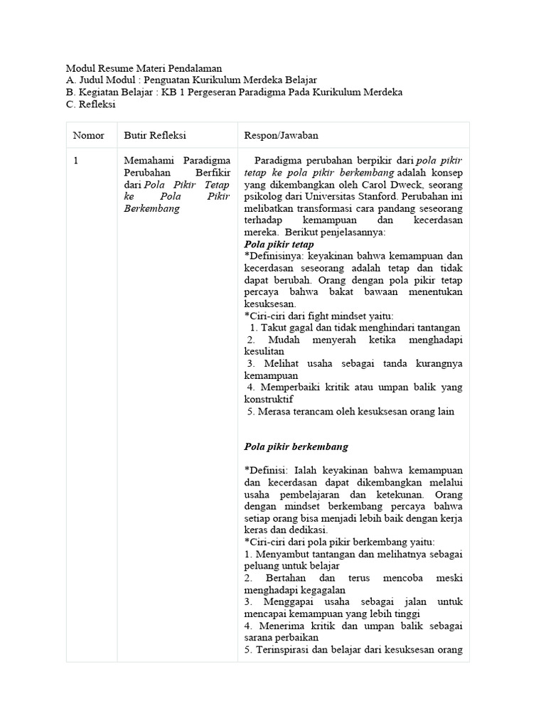 Resume Modul 5 KB 1 | PDF | Pengembangan Diri