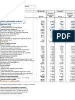 Lab Oratorio en Clase Finanzas (Bimbo)