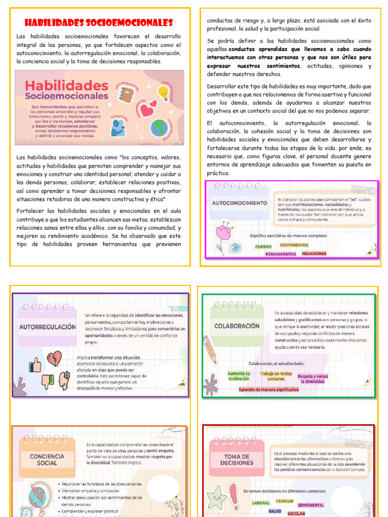 Habilidades Socioemocionales | PDF | Las emociones | Autorregulación ...