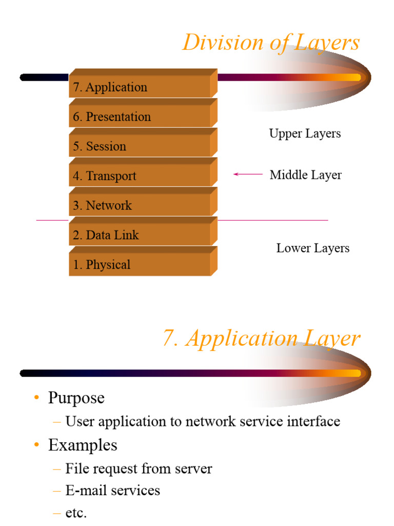 internet-history-pdf-client-server-model-domain-name-system