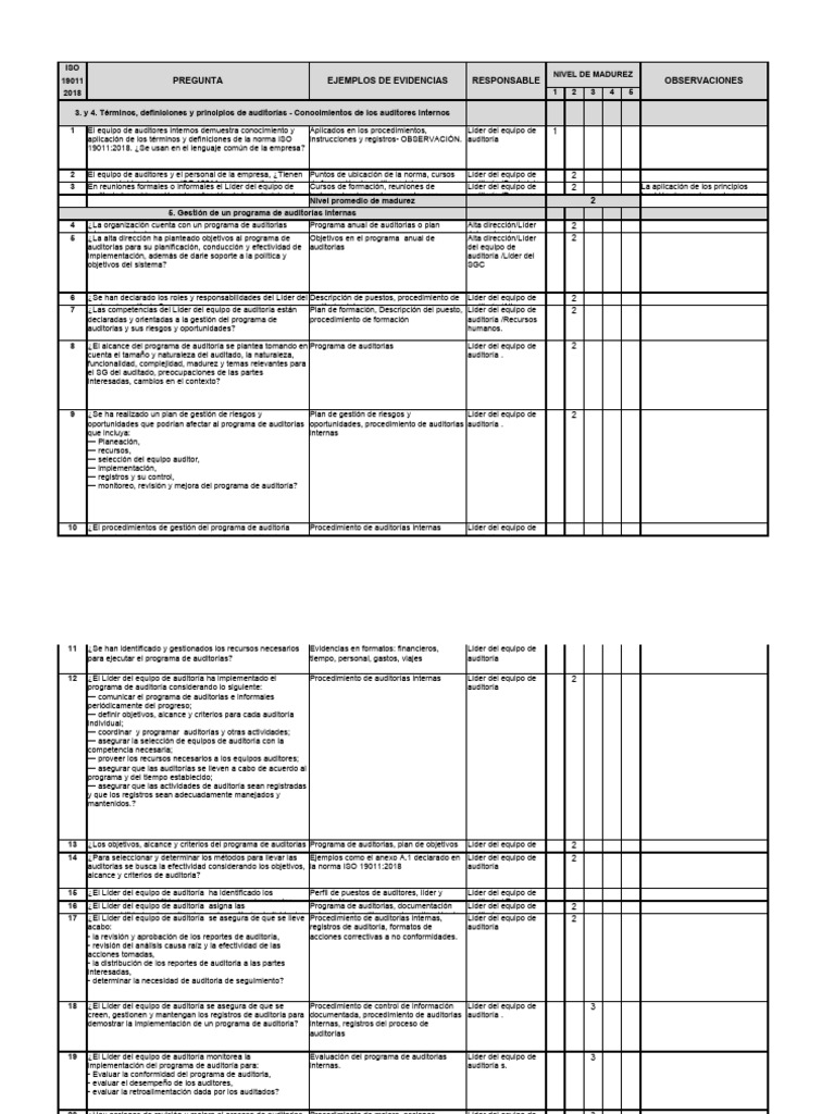 Diagn stico iso 19011 2018 pdf auditor a contralor