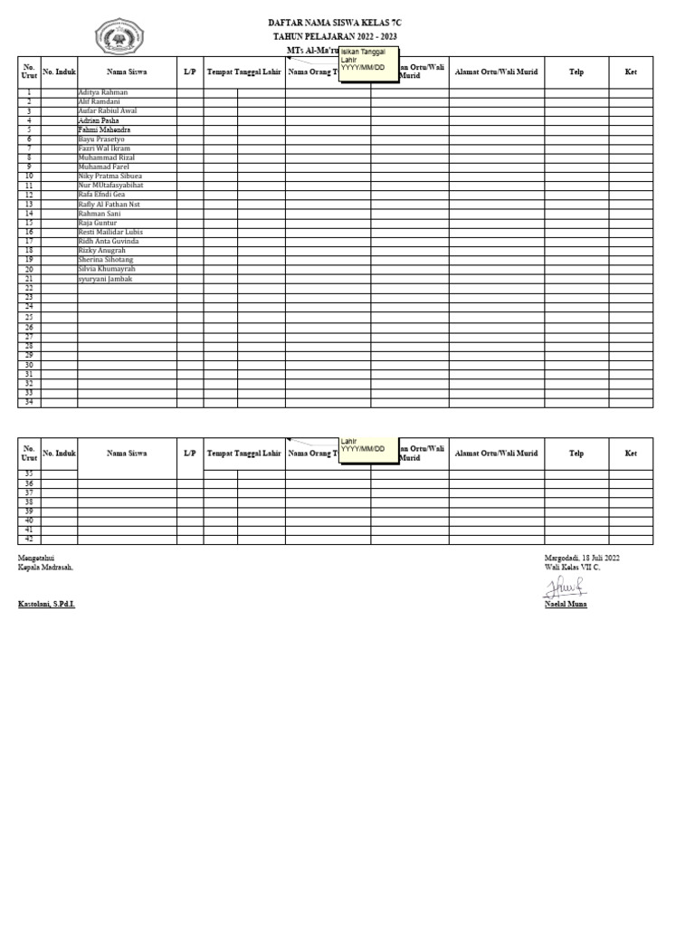 Daftar Siswa Kelas 7C 2022-2023 | PDF
