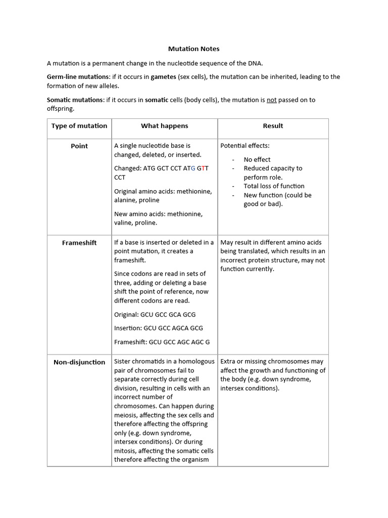 Mutation Notes | PDF | Mutation | Life Sciences
