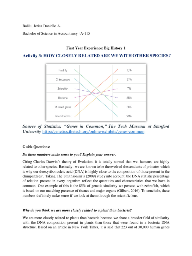 How Closely Related Are We With Other Species? | PDF | Genetics | Evolution