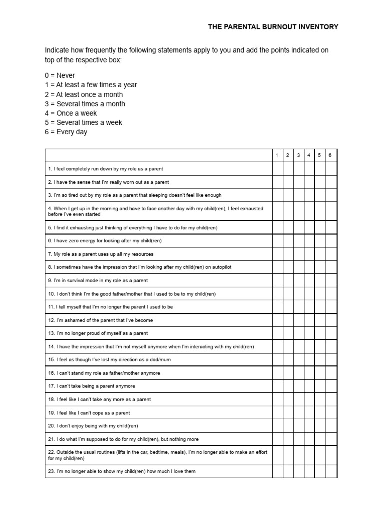 Parental Burnout Inventory Assessment | PDF | Occupational Burnout ...
