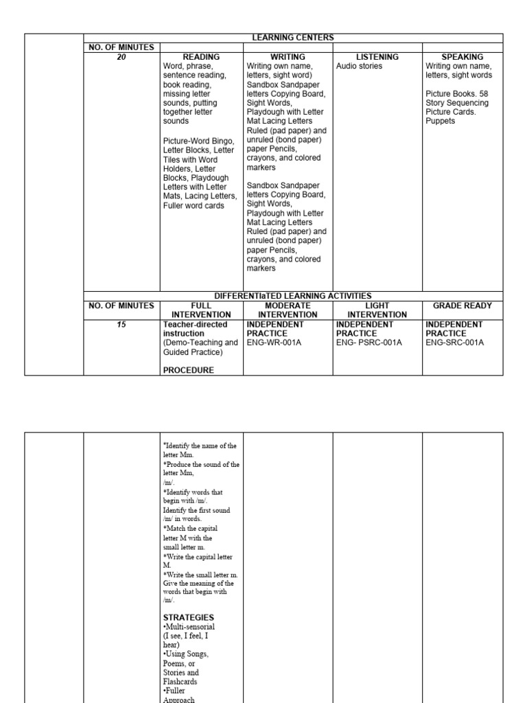 Eng lrp plan dian pdf vocabulary learning methods