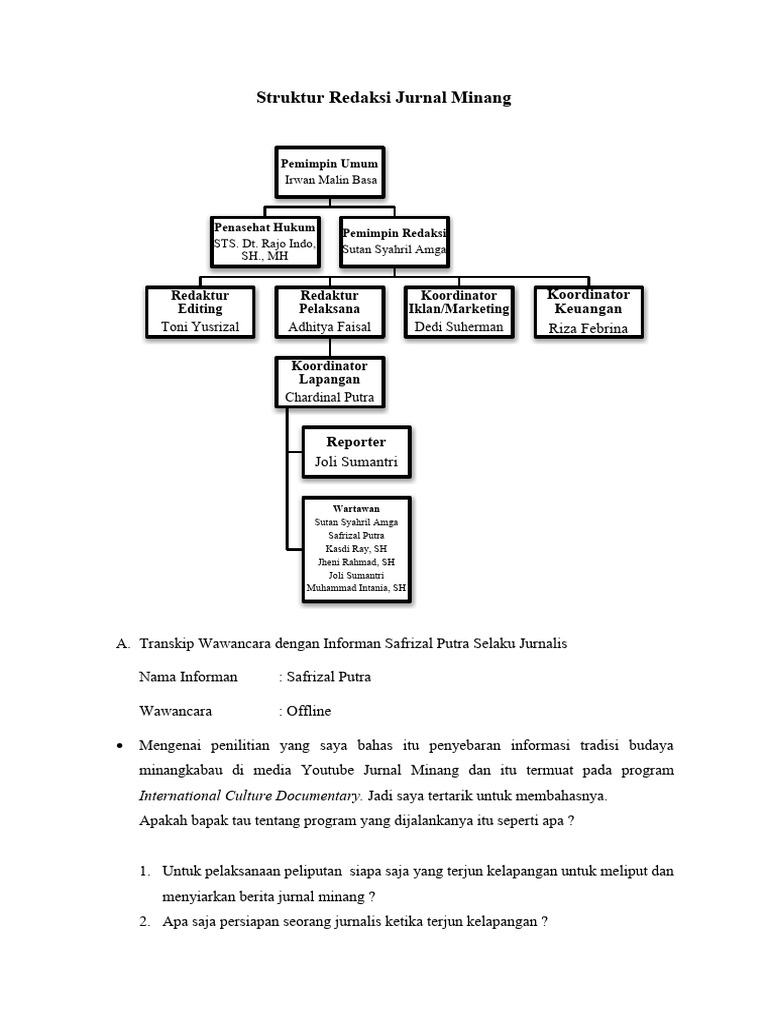 Struktur Redaksi Jurnal Minang | PDF