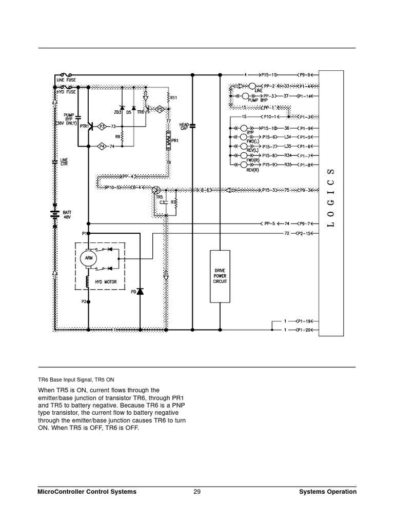 Microcontroller Control Systems Overview | PDF | Technology & Engineering