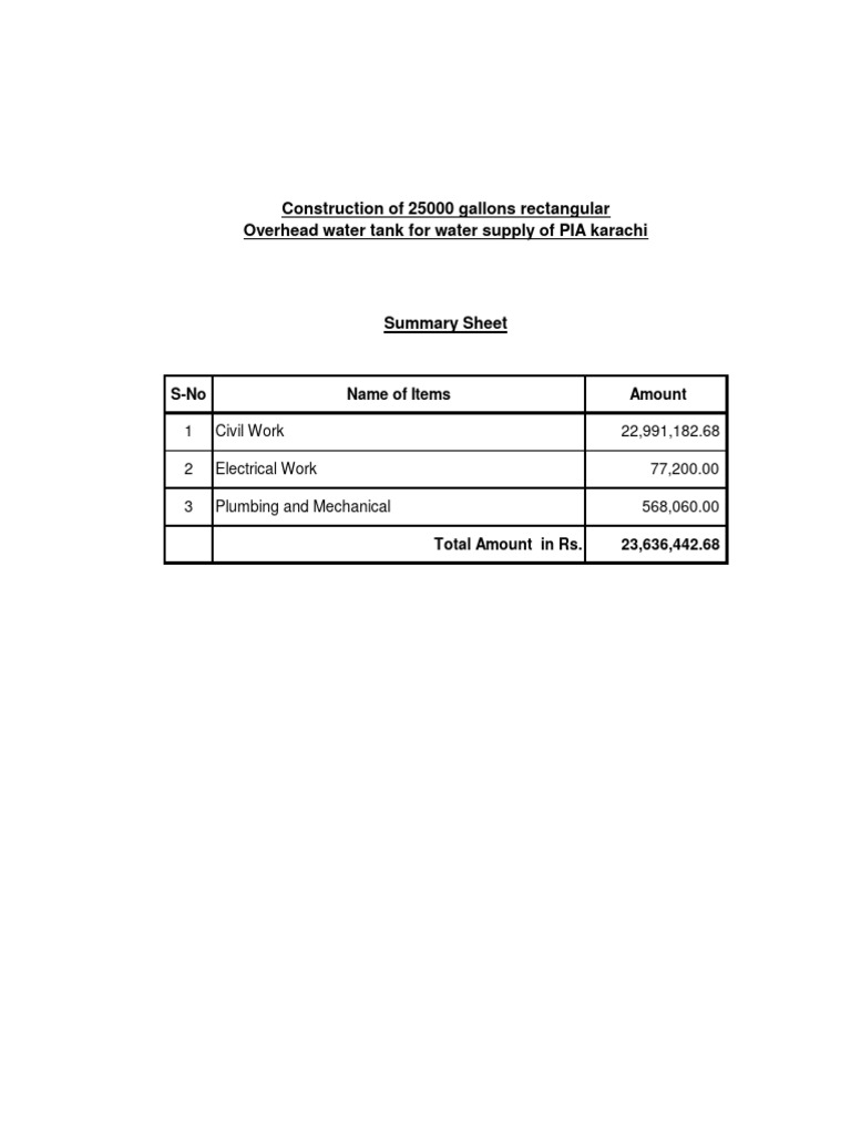 Boq pia ohwt 1 pdf concrete electrical wiring