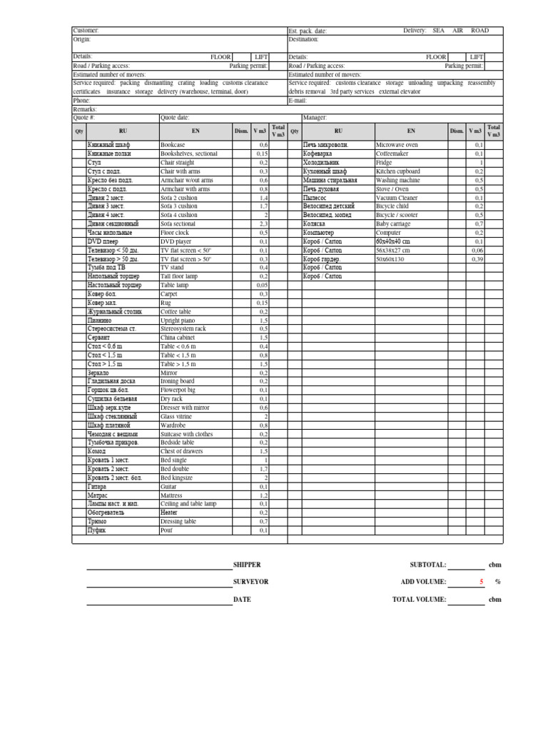 Estimation List | PDF