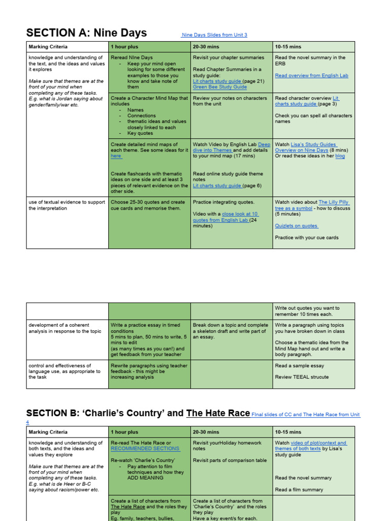 Study Guide for Nine Days & Comparative Analysis | PDF | Essays | Cognition