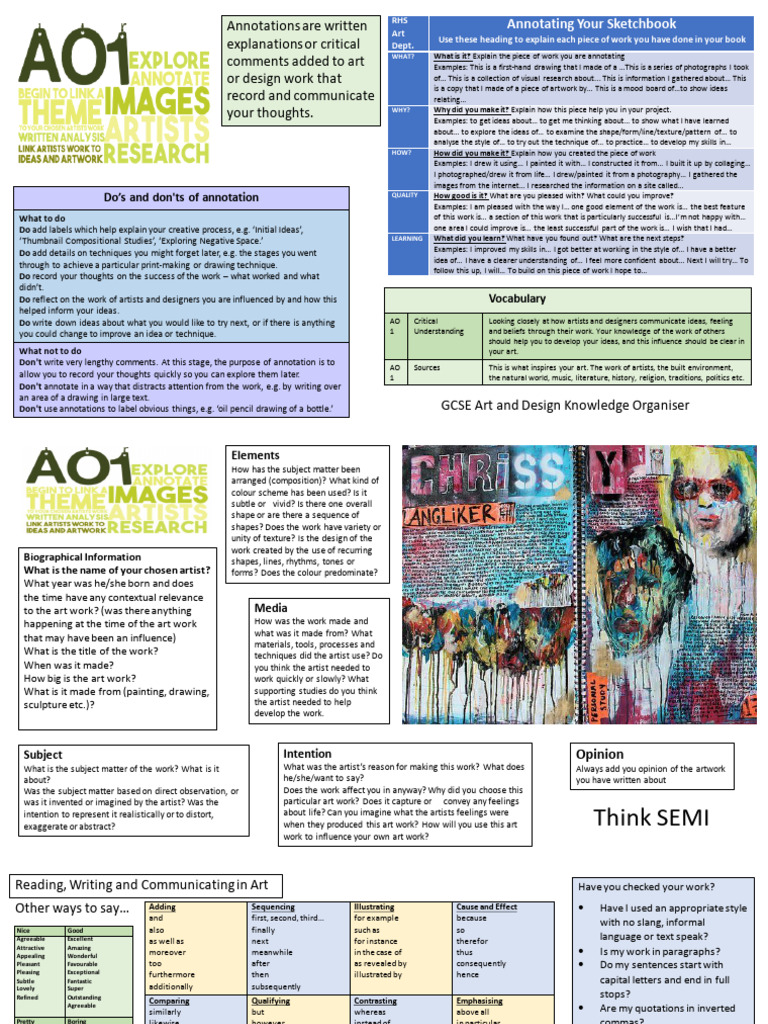 Annotations Are Written Explanations or Critical Comments Added To Art ...