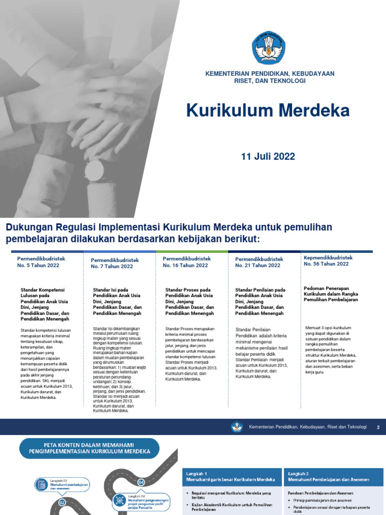 Panduan Kurikulum Merdeka PAUD | PDF