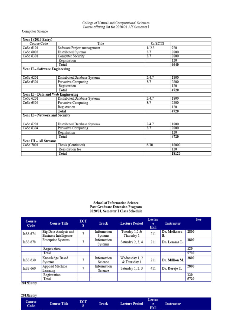 2020/21 AY Course Offerings Overview | PDF | Mathematics | Computing