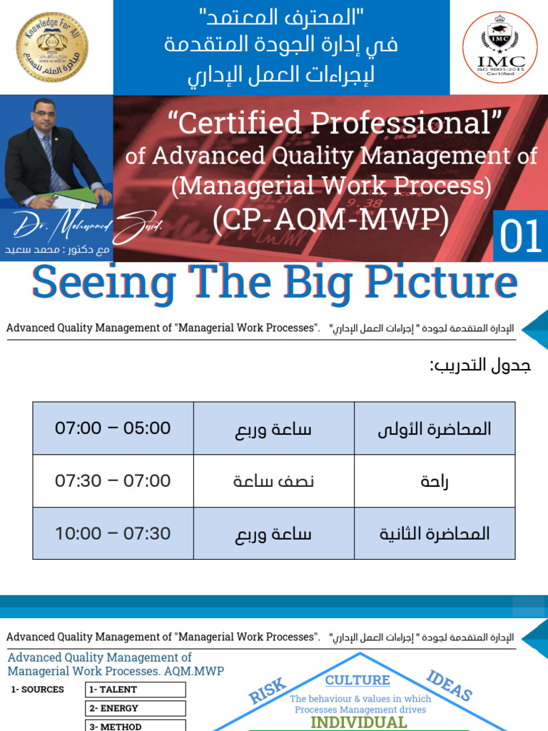 Advanced Quality Management of Managerial Work Processes | PDF ...