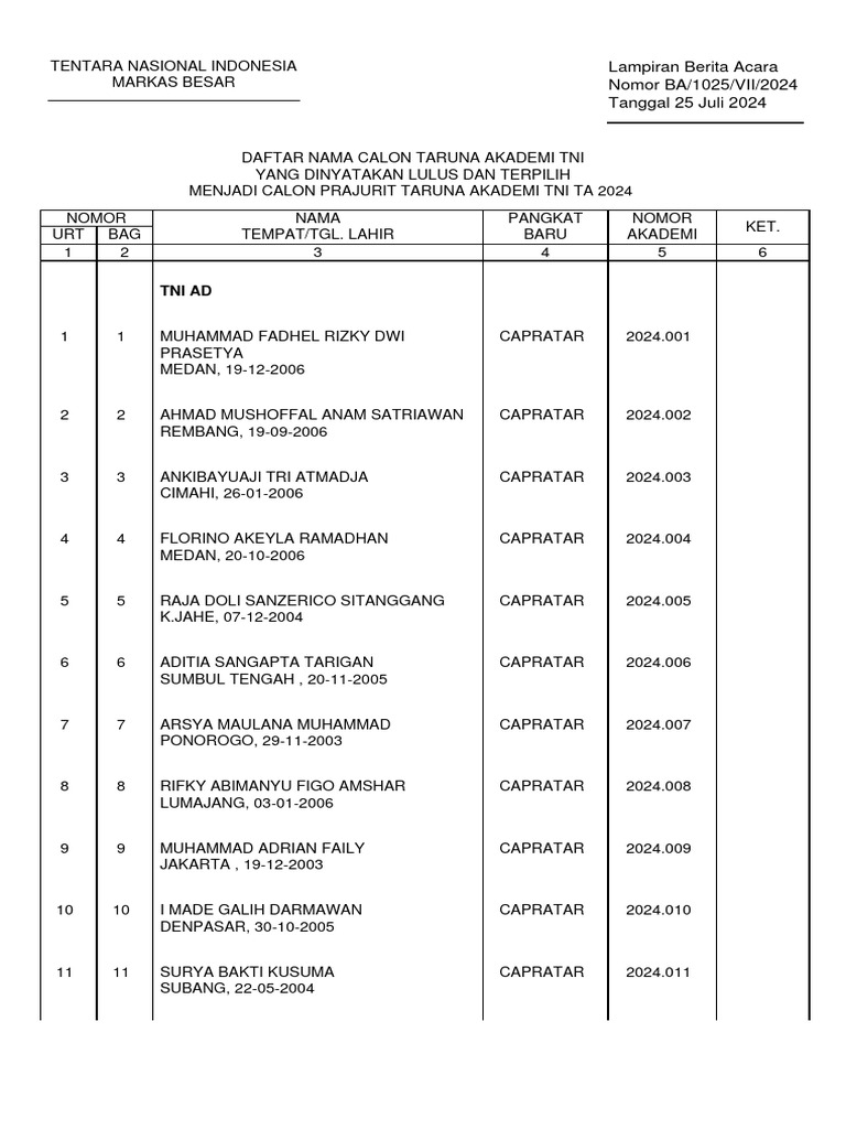 Jinsiy aloqa uchun ajoyib massaj