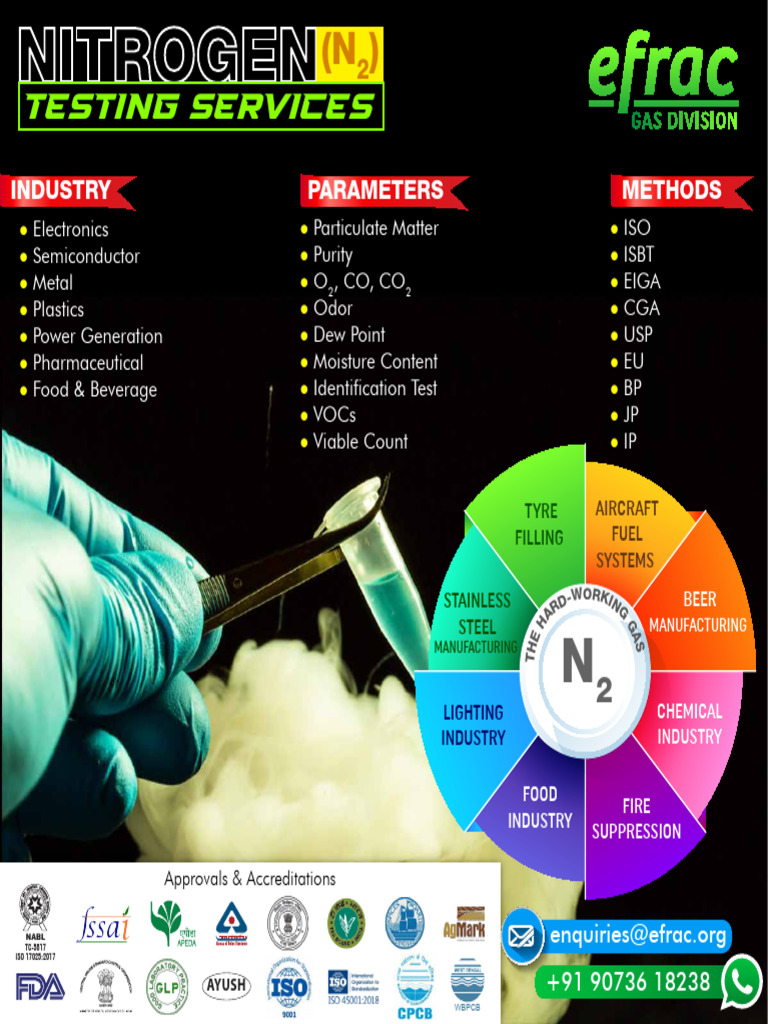 EFRAC N2 Testing | PDF | Materials