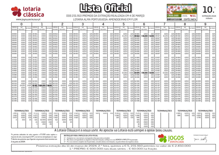 Resultados da Lotaria Clássica 2024 | PDF