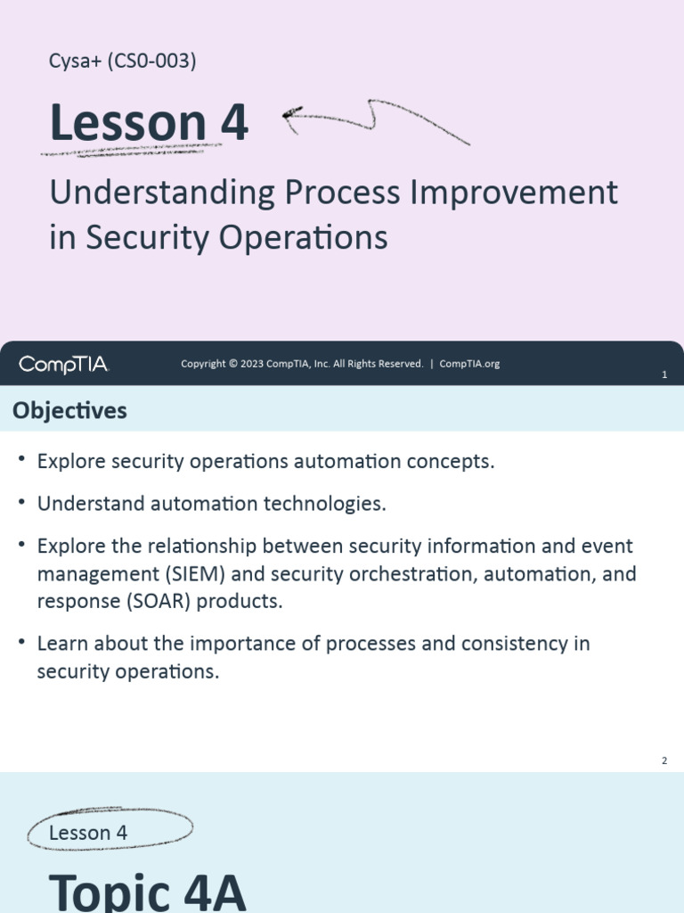 cs0-003 Lesson 04 | PDF | Application Software | Computer Security