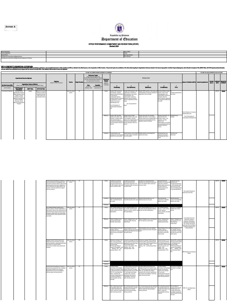 Annex a opcrf 2024 template 5 12 24 pdf teachers learning
