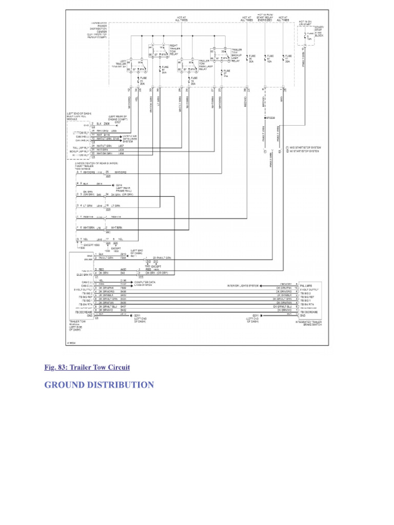 Diagrama Trailer | PDF