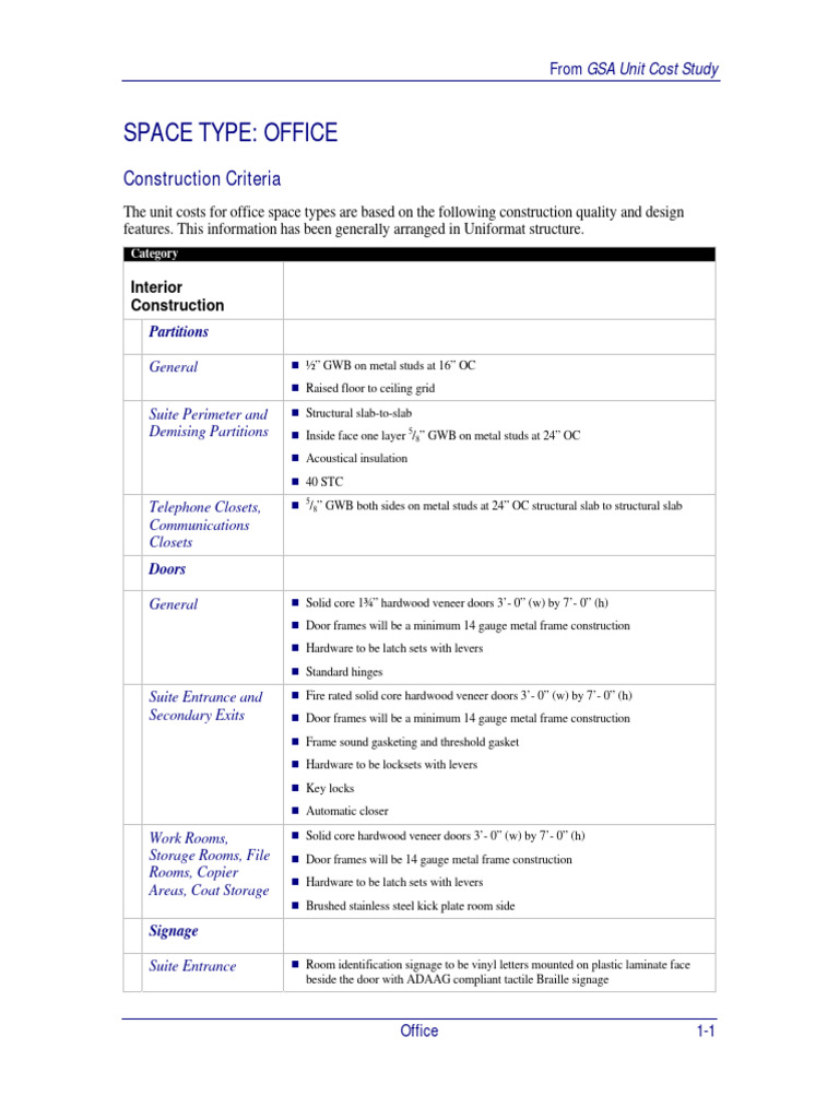 GSA Office Space Construction Costs Guide | PDF | Door | Framing ...