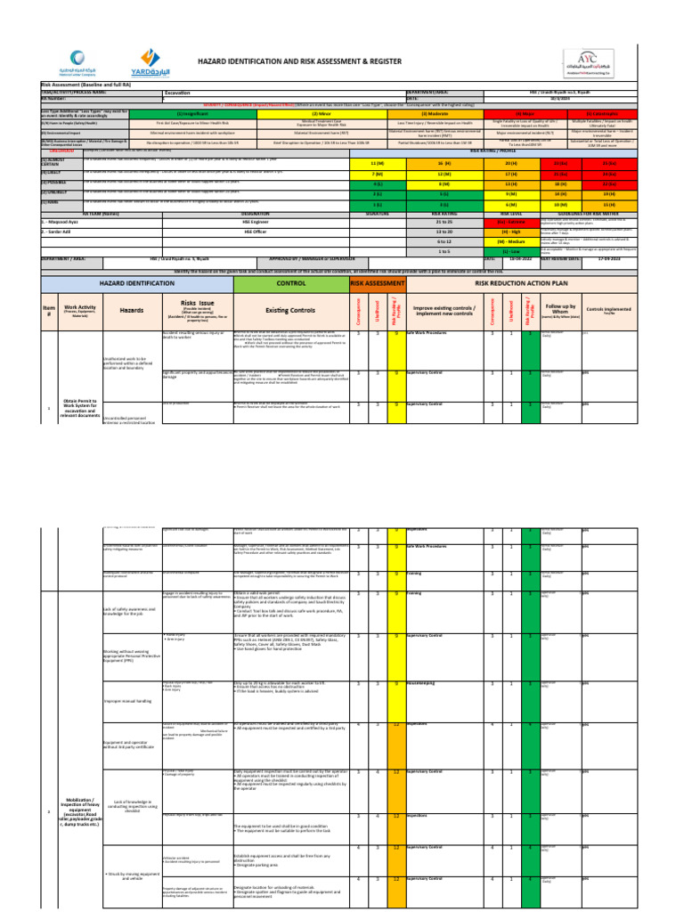 Excavation Risk Assessment Overview | PDF | Risk | Risk Assessment