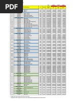 Vehicle Price Table for 2019-2016 | PDF | Motor Vehicle | Motorcycling